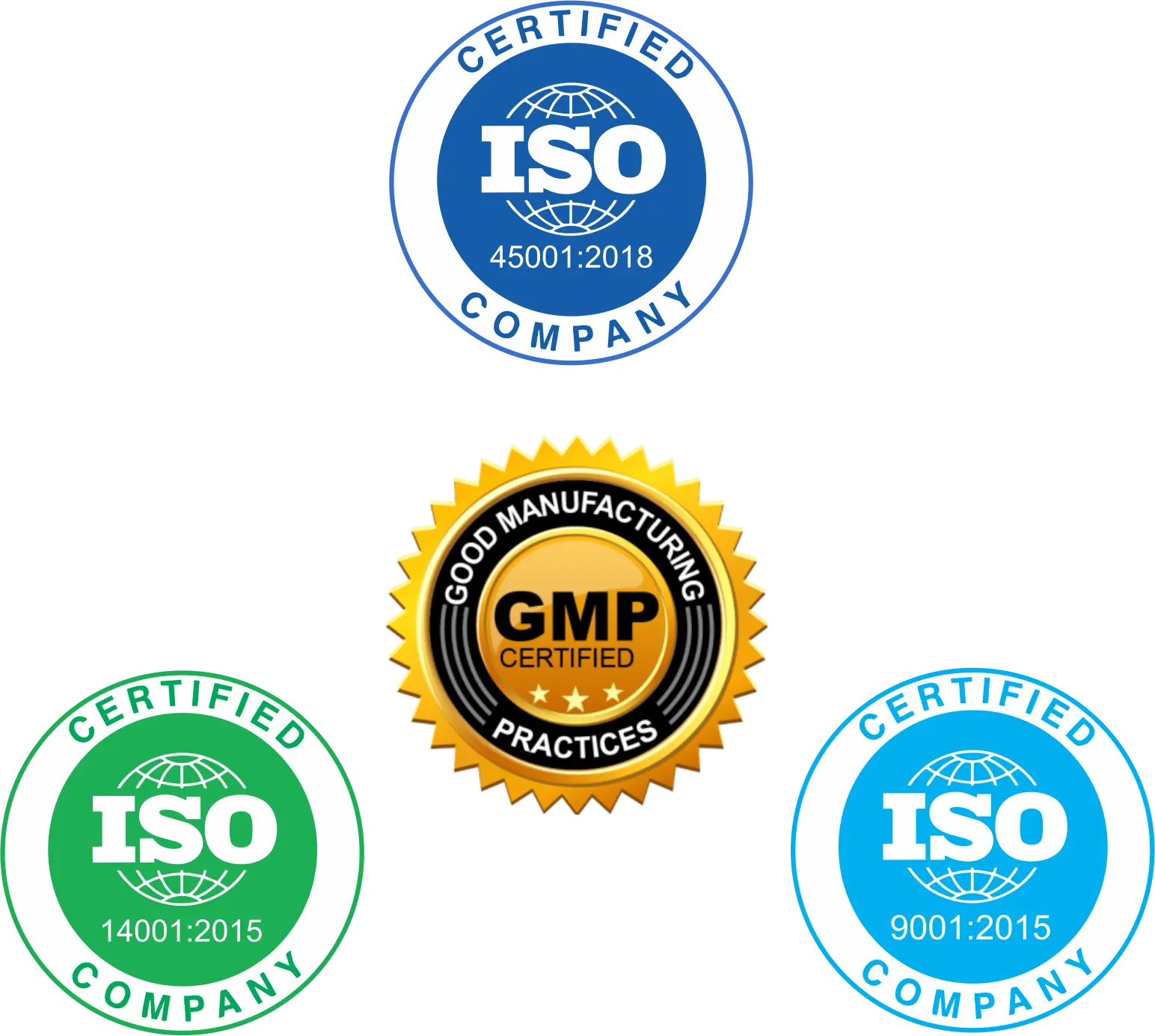 Certified by ISO, GMP's